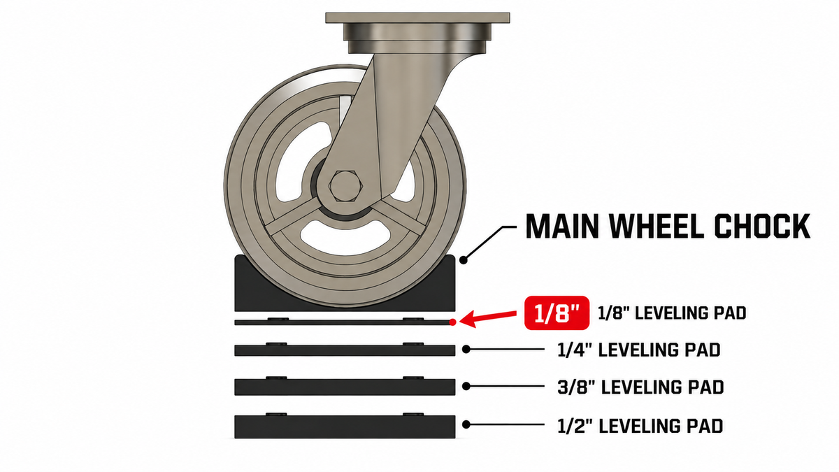 1/8" Leveling Pad