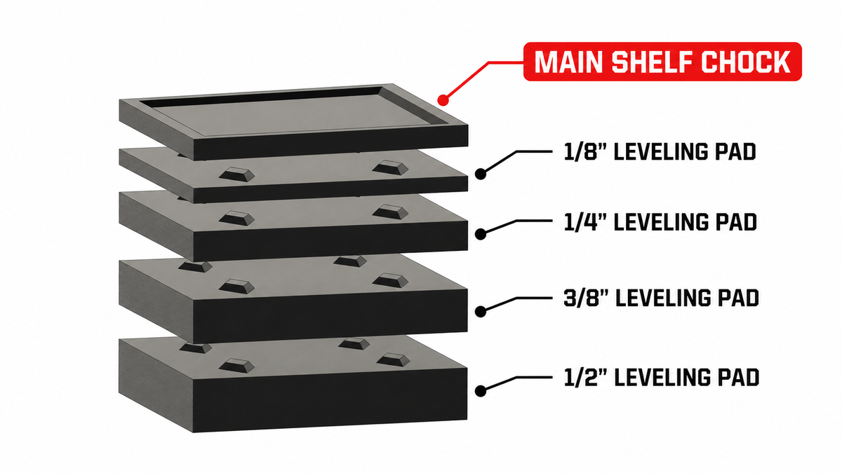 2" ShelfChock