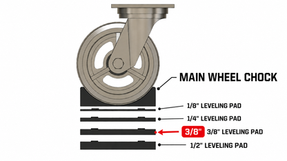 3/8" Leveling Pad